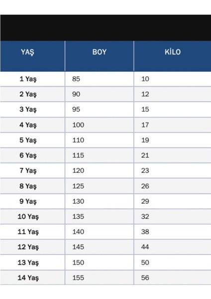 G̷a̷l̷a̷t̷s̷a̷r̷a̷y̷ 2026 Beş Yıldız 'o.s.i.m.h.e.n Solo Il Gala Çocuk Çocuk Forması 5li Set+ Atkı fırsatları