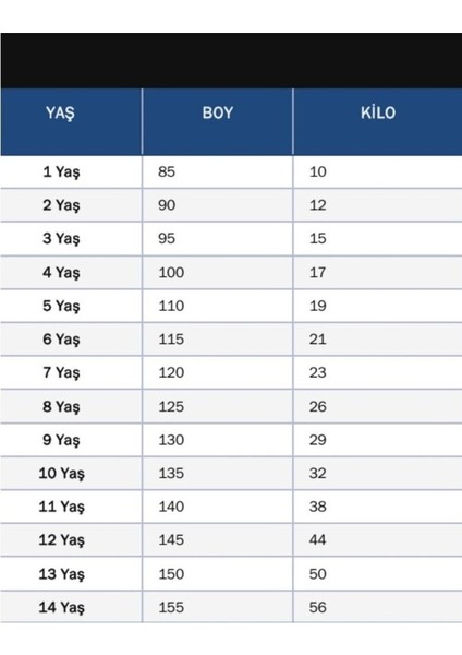 I̴n̴t̴e̴r̴ ̴m̴i̴a̴m̴i̴ 2026 Yeni Sezon Lionel Messi Çocuk Forması 4'lü Set ( Blue ) modelleri