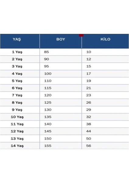 Türkiye 2026 Barış Alper Yeni Sezon Deplasman Beyaz Çocuk Forması 4 Lü Set modelleri
