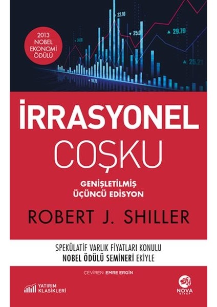 Irrasyonel Coşku