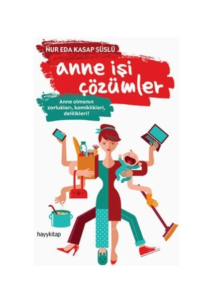 Anne Işi Çözümler