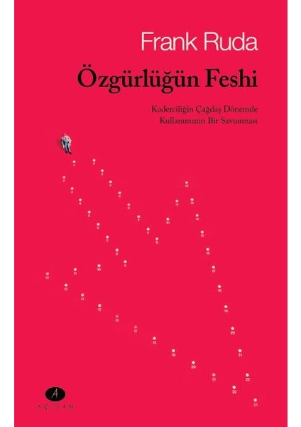 Özgürlüğün Feshi