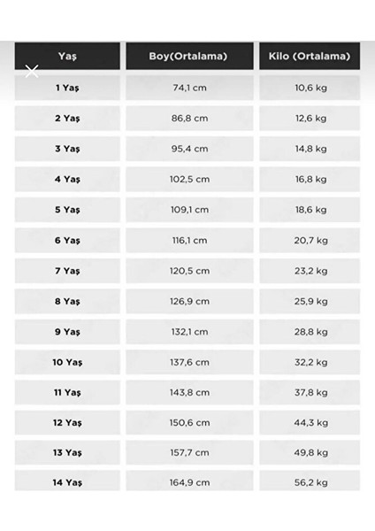 B.a.r.c.e.l.o.n.a 2024/25 Yeni Sezon Lamine Yamal Çocuk Futbol Forması 4'lü Spor T-Shirt fiyatları