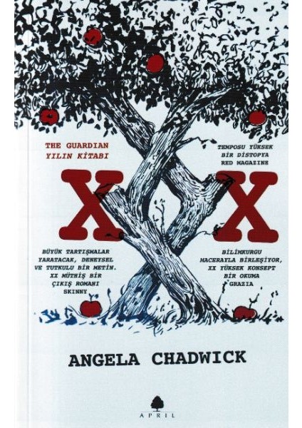 Xx