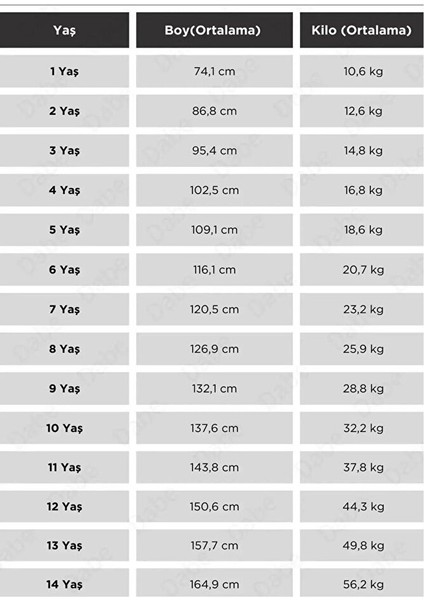 Barcelona Lionel Messi Parçalı Çocuk Forması modelleri