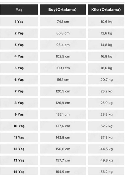 #9/mauro.îcârd'î. Galatâsarây./ 2024/25 Alternatif Siyah Yeni Sezon Çocuk Forması 4'lü Set 5-Yıldız fırsatları