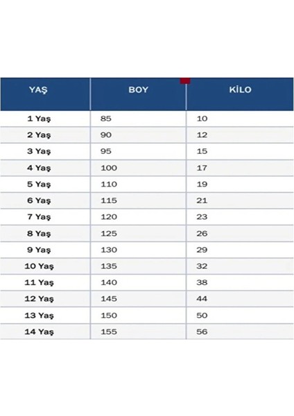 5-Yıldızlı Galatâsarây./ O.'s'i'm'h'e'n / 2024/25 Deplasman Beyaz Yeni Sezon Çocuk Forması 4'lü Set modelleri