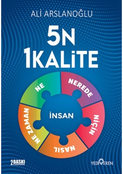 5 N 1 Kalite