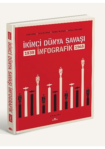 Ikinci Dünya Savaşı: Infografik (Ciltli)