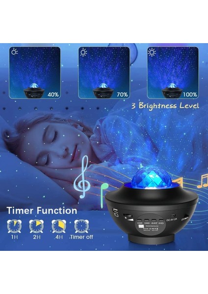 Galaxy Cover Multifonksiyon Projektör