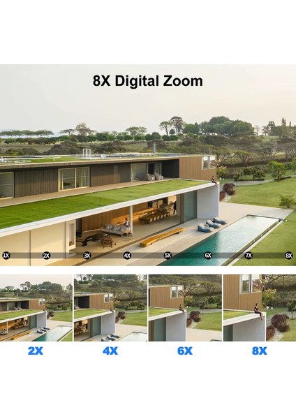 3 Lens Wi-Fi Güvenlik Kamerası fırsatları