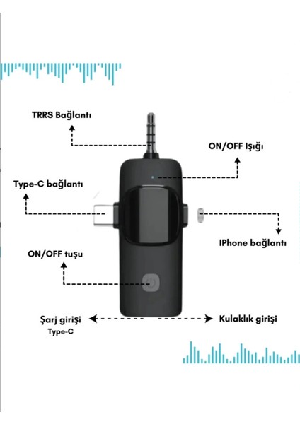 Bfs Yüksek Kalite Profesyonel 3 In 1 Kablosuz Taşınabilir Yaka Mikrofonu Tüylü indirimleri