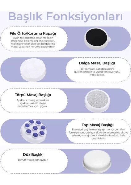 Selülit Giderici Masaj Aleti ve Masaj Cihazı (4915) modelleri