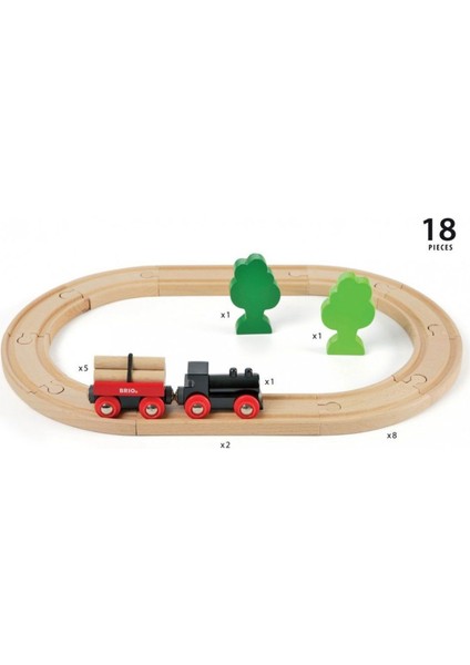 Brio Küçük Orman Tren Seti Kız Erkek Çocuk Oyuncak Eğitici Oyuncaklar fiyatları