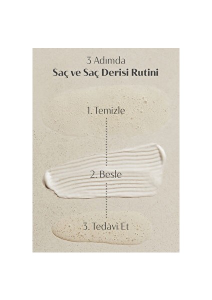 Give Me Strength Güçlendirici Saç ve Saç Derisi Bakım Seti modelleri