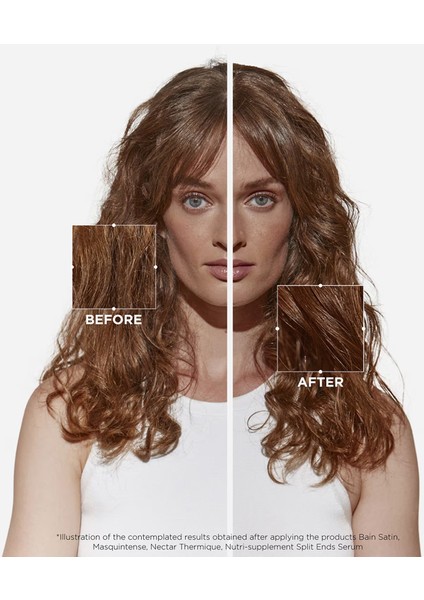 Kérastase Nutritive Discovery Set - Saç Bakım Seti 80 ml + 75 ml + 50 ml indirimleri