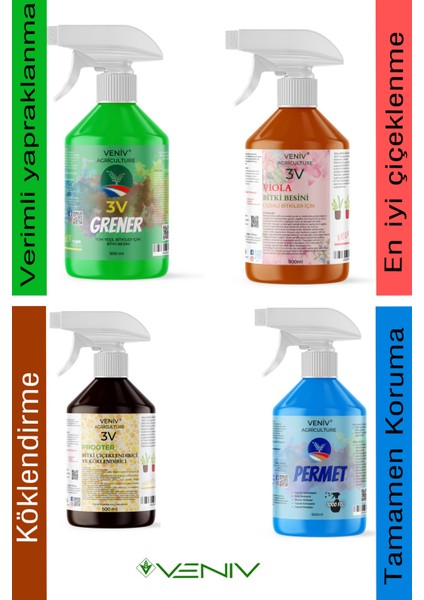 Çiçek Açtıran ve Köklendiren En Verimli Bitki Bakım Seti-Tüm Bitkiler-Permet-Viola-Prooter-Grener