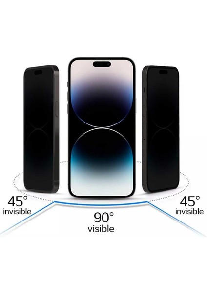 Iphone 13/13 Pro Uyumlu Temperli Hayalet Cam 9h Ekran Koruyucu Film Siyah fiyatları