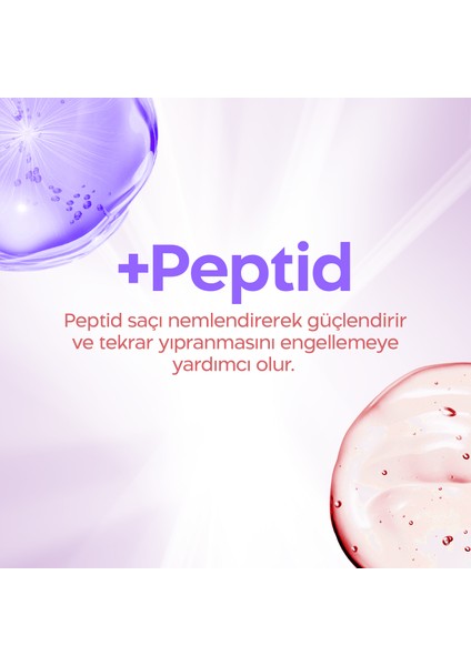 Nem Bombası Yıpranmış Saçlar Için Yoğun Onarıcı ve Nemlendirici Şampuan 400 ml & Saç Kremi 385 ml fırsatları