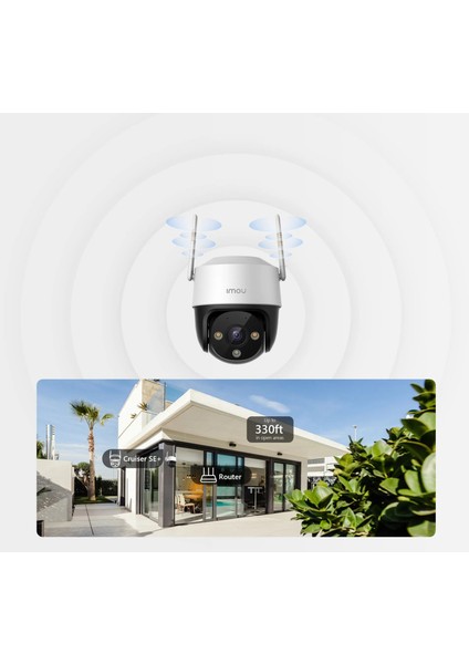 Rv-Cruiser Se+ Dış Mekan Pt Kamera fiyatları