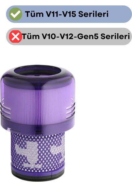 Dyson V11 V15 Serileri ile Uyumlu Hepa Filtre 1 Adet