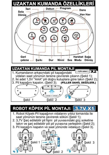 G52 Uzaktan Kumandalı Full Fonksiyon Şarjlı Interaktif Akıllı Robot Köpek Kız Erkek Çocuk Oyuncak Eğ modelleri