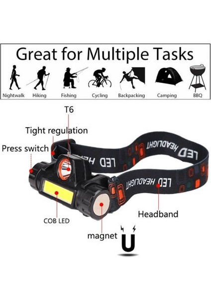 F-3434 Şarjlı Mıknatıslı Kafa Feneri - Lisinya indirimleri