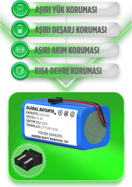 Anker Eufy Robovac 15T Uyumlu Akıllı Robot Süpürge Bataryası 14.4V 3200mAh Pil Li-ion (Yüksek Kapasite) fiyatları