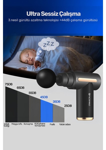 Nmj6 4 Masaj Başlıklı 6 Seviyeli 3800RPM Type-C Taşınabilir Profesyonel Mini Masaj Tabancası