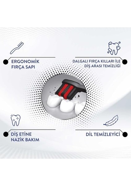 Signal Diş Fırçası Performance Black 2 Kat Yumuşak 31 gr 1+1 fiyatları