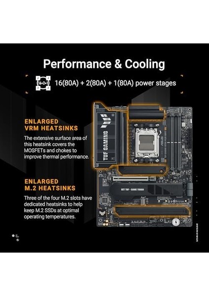 Tuf Gamıng X870E-PLUS Wıfı7 Amd X870 Am5 Ddr5 8000 HDMI 2xusb4 4x M2 Usb3.2 Wifi 7 + Bt Aura Rgb 2.5gbit Lan Atx 16+2+1+1 Güç Aşamaları, Çift Usb4, Gelişmiş Aı Bilgisayarları Için Hazır Anakart fiyatları