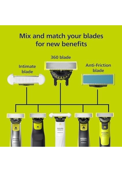 Philips Norelco Orijinal Oneblade Sürtünme Önleyici Yedek Bıçaklar, 2 Adet, QP225/80
