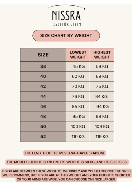 Ankanoor Siyah Balon Kol Taşlı Ferace ANKA255017