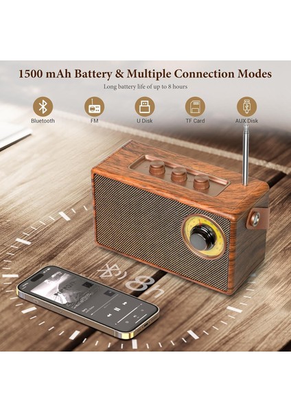 Retro Bluetooth Radyo Hoparlör – 5.3 Kablosuz Bağlantı, 5W Güçlü Ses, 1500 Mah Şarjlı Batarya, Usb/tf/aux Girişli, Ahşap Tasarımlı Vintage Fm Radyo, 10.2cm Yükseklik Müzik Kutusu | AS23 fırsatları