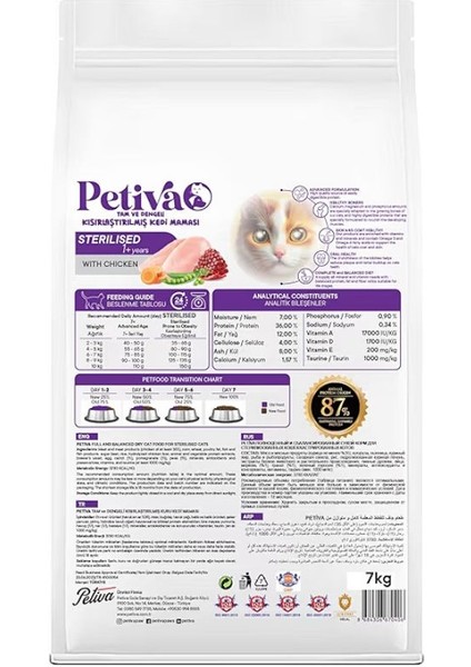 Kısırlaştırılmış Yetişkin Kediler Için Tavuk Etli Kuru Kedi Maması (7 Kg, Tavuk) fiyatları