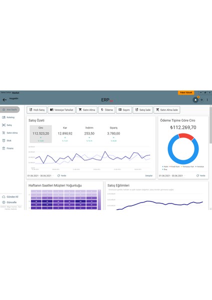 Bd - ERP Otomasyon Sistemi Süresiz Lisans modelleri