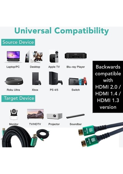 Primex PX-H8K01 Fully 1.5m 8k HDMI Kablo, Hdr V2.1 Arc HDMI Kablo, V2.1 Kablo HDMI modelleri