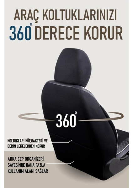 Mercedes Cla Uyumlu Yarı Deri Oto Koltuk Kılıfı Ön/arka 5 Li Set Atlas Siyah-Beyaz fırsatları