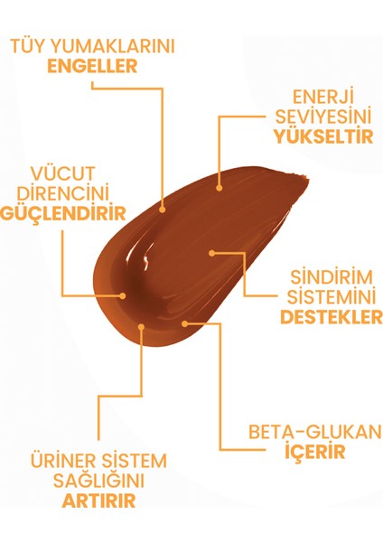 Kediler Için Tüy Yumağı Önleyici Malt Macun – 100 gr fiyatları