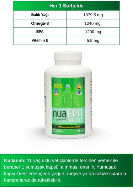 Epa 1200 Omega-3 İçeren Gıda Takviyesi 90 Kapsül fırsatları