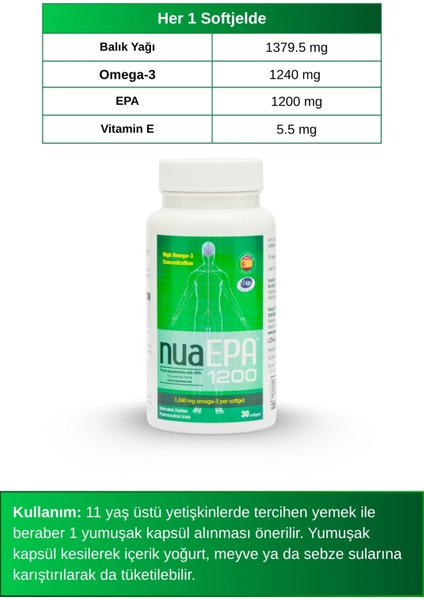 Nua EPA 1200 Omega-3 İçeren Gıda Takviyesi 30 Kapsül fırsatları