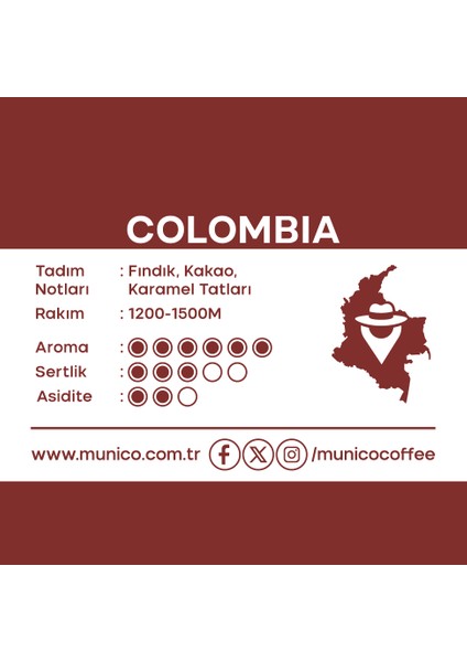 Brezilya-Kolombiya Öğütülmüş Kahve Tadım Paketi 2X250 modelleri