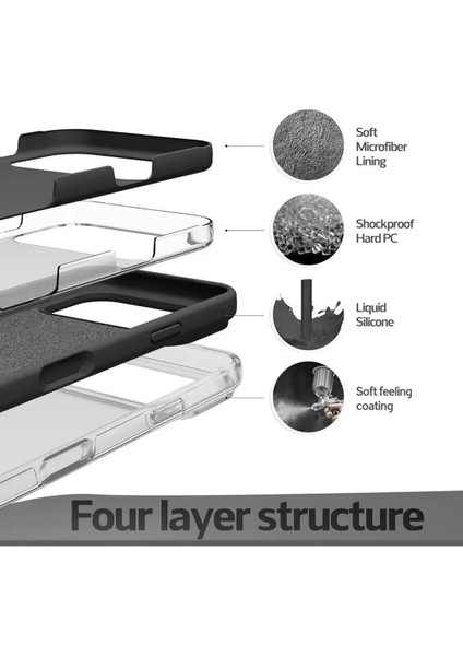iPhone 17 Pro Max Kılıf Lansman Renk Içi Süet Kadife Dışı Yumuşak Hisli Esnek Pürüssüz Leke Tutmaz indirimleri