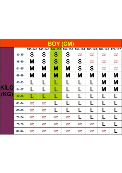 Voleybol Dizliği Set 6 Parça Dizlik Kolluk ve Uzun Çoraplı fiyatları
