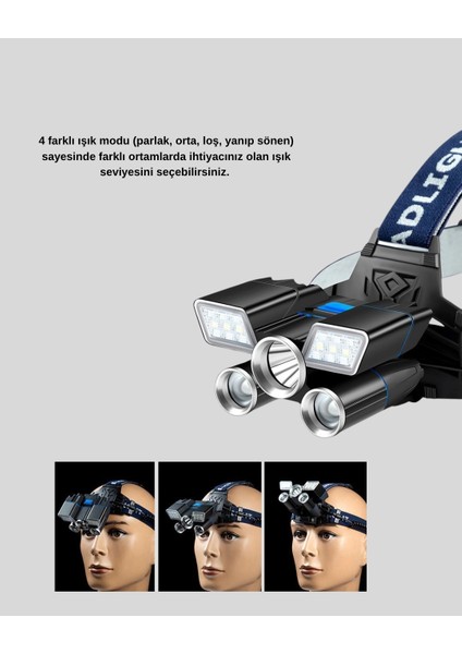 Outdoor ve Gece Balıkçılığı Için LED Kafa Lambası – USB Şarjlı, 60° Ayarlanabilir Far modelleri
