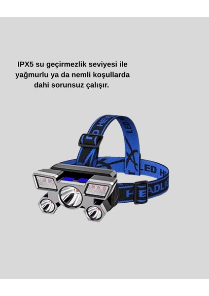 Outdoor ve Gece Balıkçılığı Için LED Kafa Lambası – USB Şarjlı, 60° Ayarlanabilir Far indirimleri