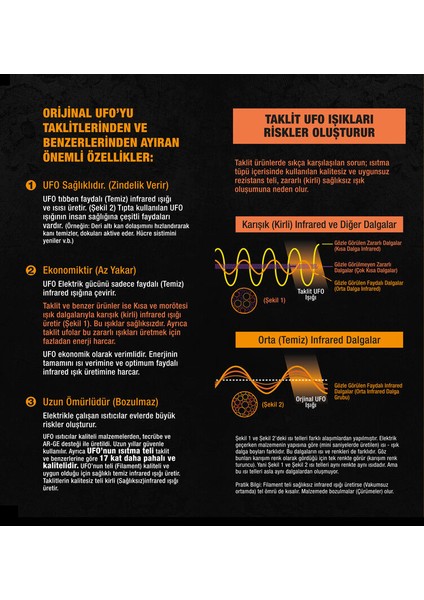 Star S/3000 W Duvar Tipi Isıtıcı - Uzaktan Kumandalı indirimleri