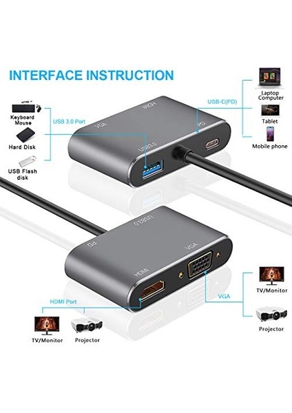 -2001 4 In 1 Type-C Hub | Vga, Hdtv, USB 3.0, Pd Şarj Docking Station modelleri