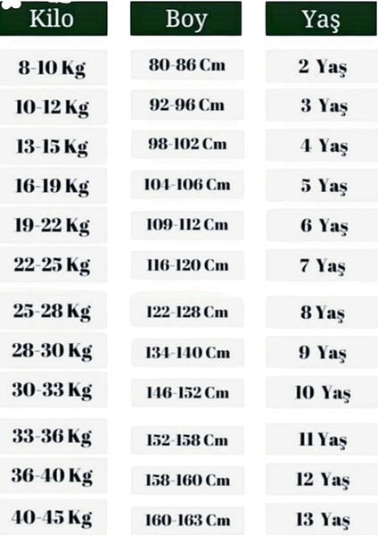 Kız Çocuk Kuromili Taçlı Elbise Parti Mezuniyet Doğum Günü Kostüm Düğün Etkinlik Kuromi fiyatları