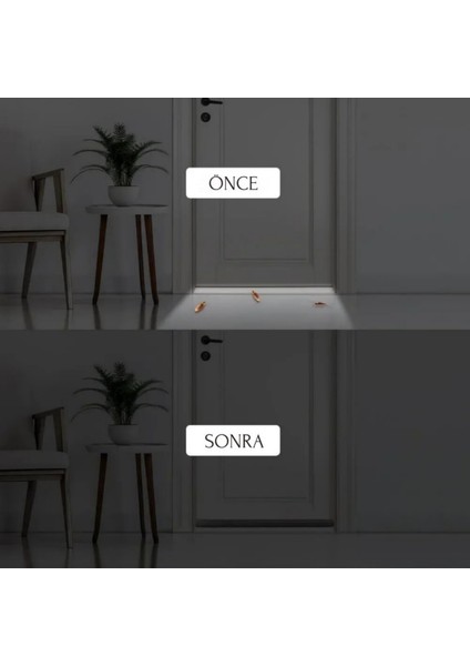 Çift Taraflı Kapı Altı Rüzgar Önleyici Sünger – Isı ve Ses Yalıtım Fitili, Enerji Tasarrufu Sağlayan Kapı Altı Bariyeri indirimleri